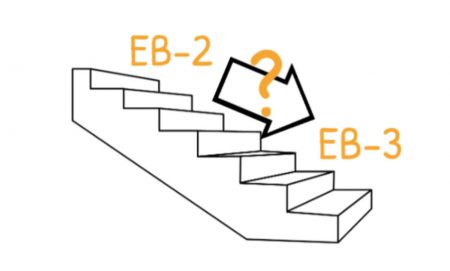 downgrade from eb-2 to eb-3 eb-2